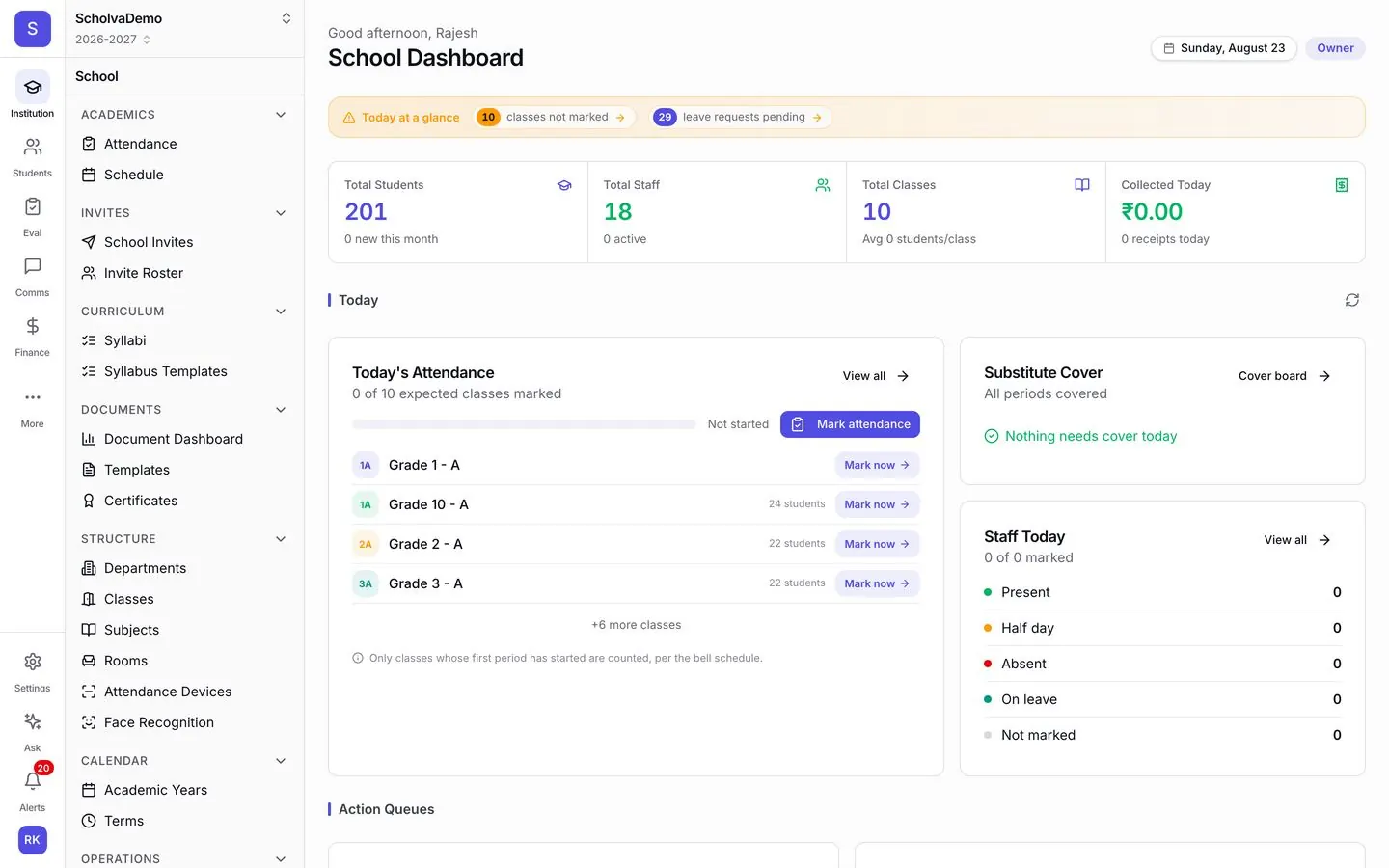 Scholva school dashboard for the owner: total students, staff and classes, fees collected today, today's attendance by class, substitute cover and staff attendance.